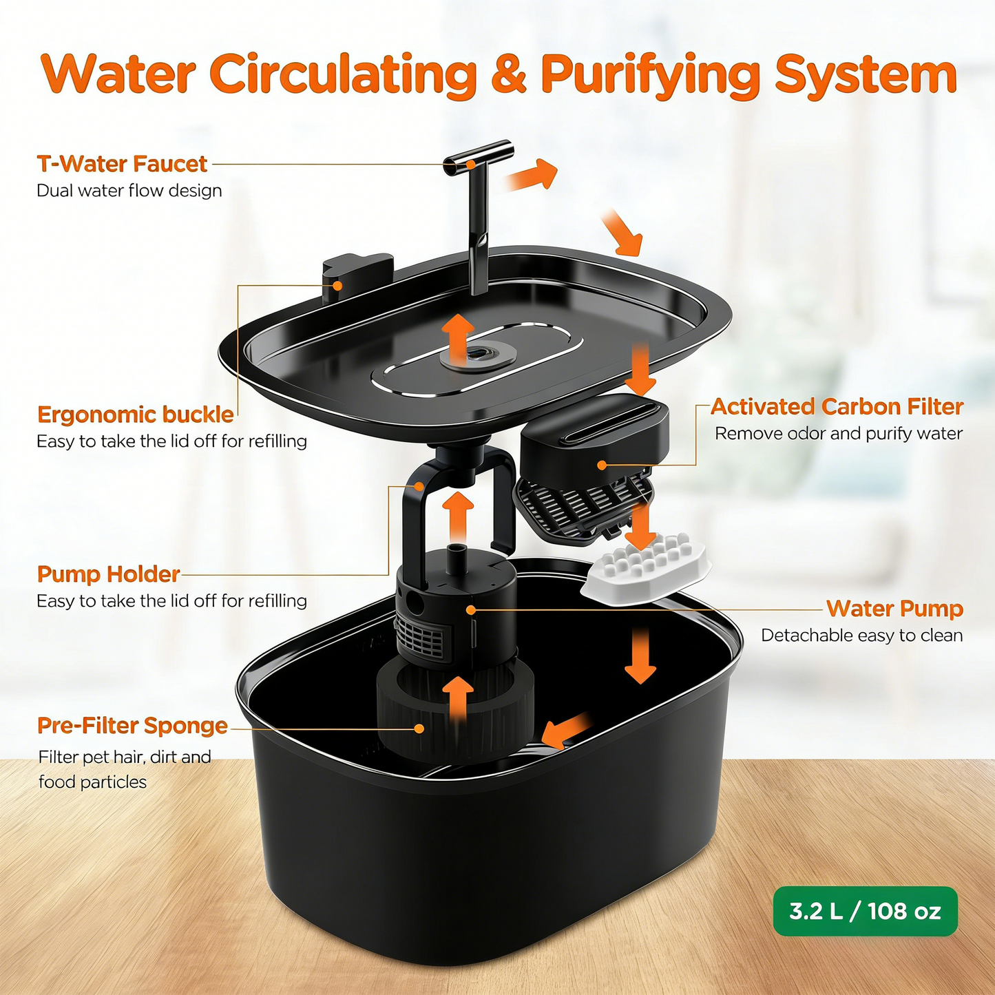 Pet Water Fountain with Dual Flow Design
