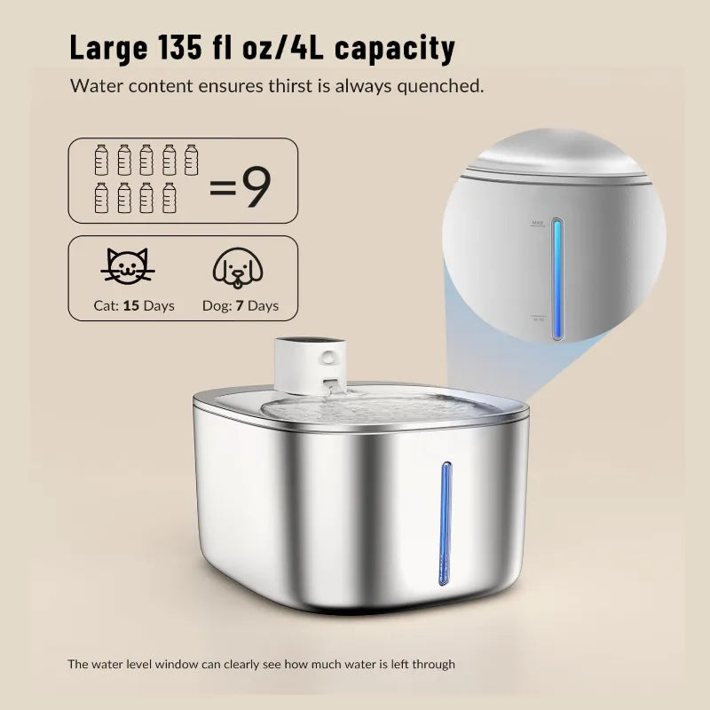 Wireless Pet Fountain – Pure, Filtered & Perfectly Warm